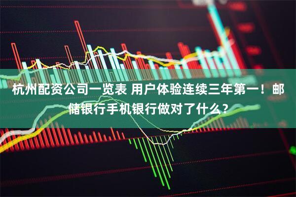 杭州配资公司一览表 用户体验连续三年第一！邮储银行手机银行做对了什么？